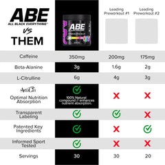 ABE All Black Everything powder being stirred into water for a clean energy boost