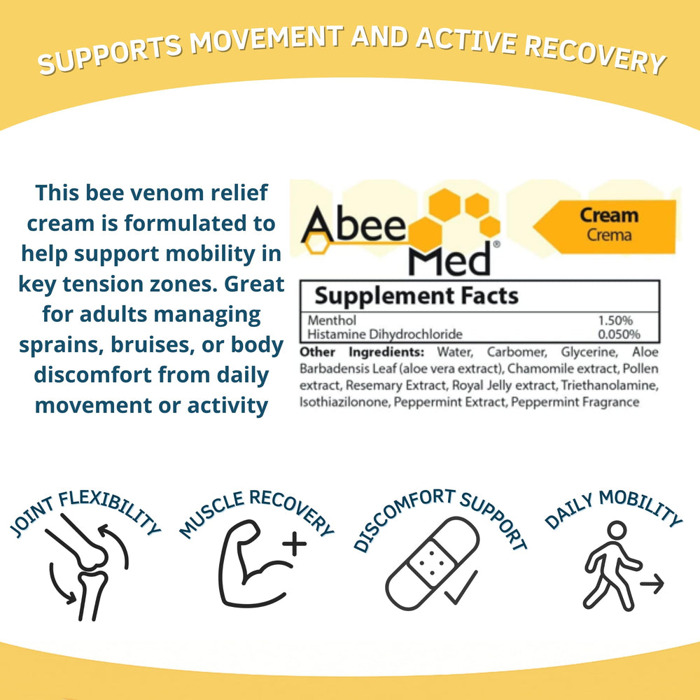 ABEE MED menthol component shows a cooling sensation near sore areas.