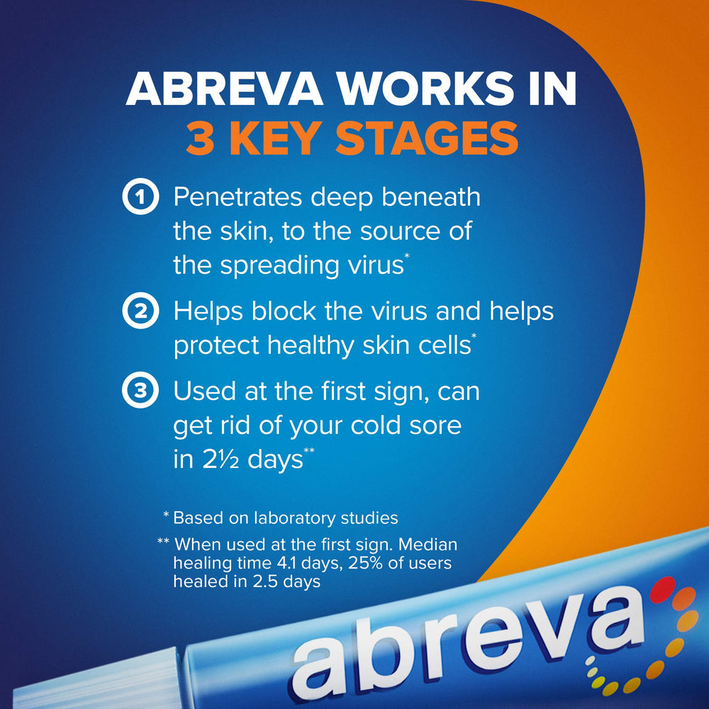 Abreva tubes beside a travel pouch for on-the-go relief.