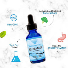 Absonutrix sulforaphane supports cognitive function visuals