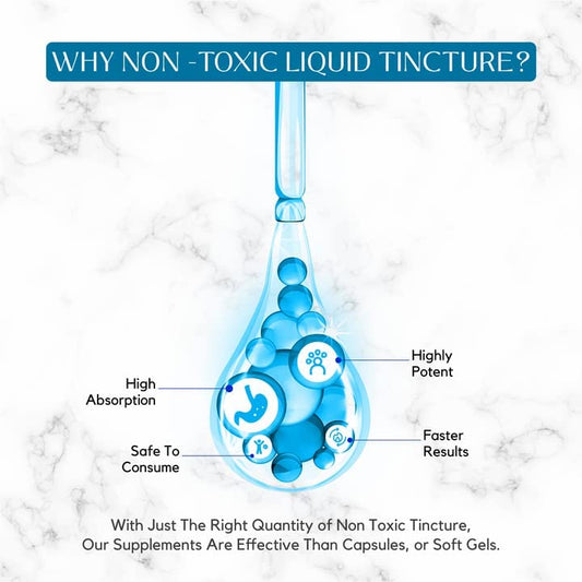 PQQ liquid drops pour in glass demonstrates convenient daily serving for steady energy