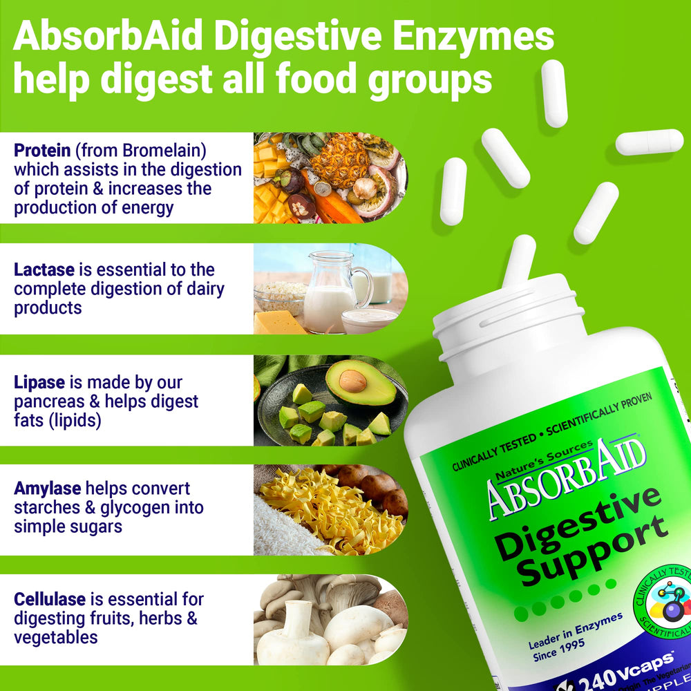 AbsorbAid capsules on spoon under lighting illustrating quick digestion aid.