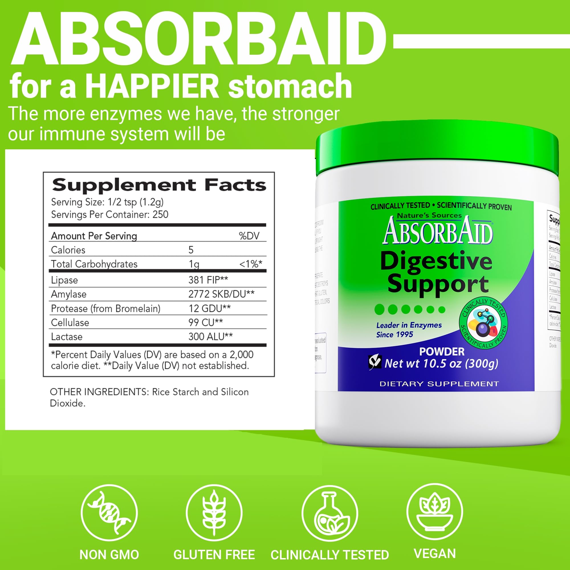 Close-up label of AbsorbAid highlighting plant-based enzymes