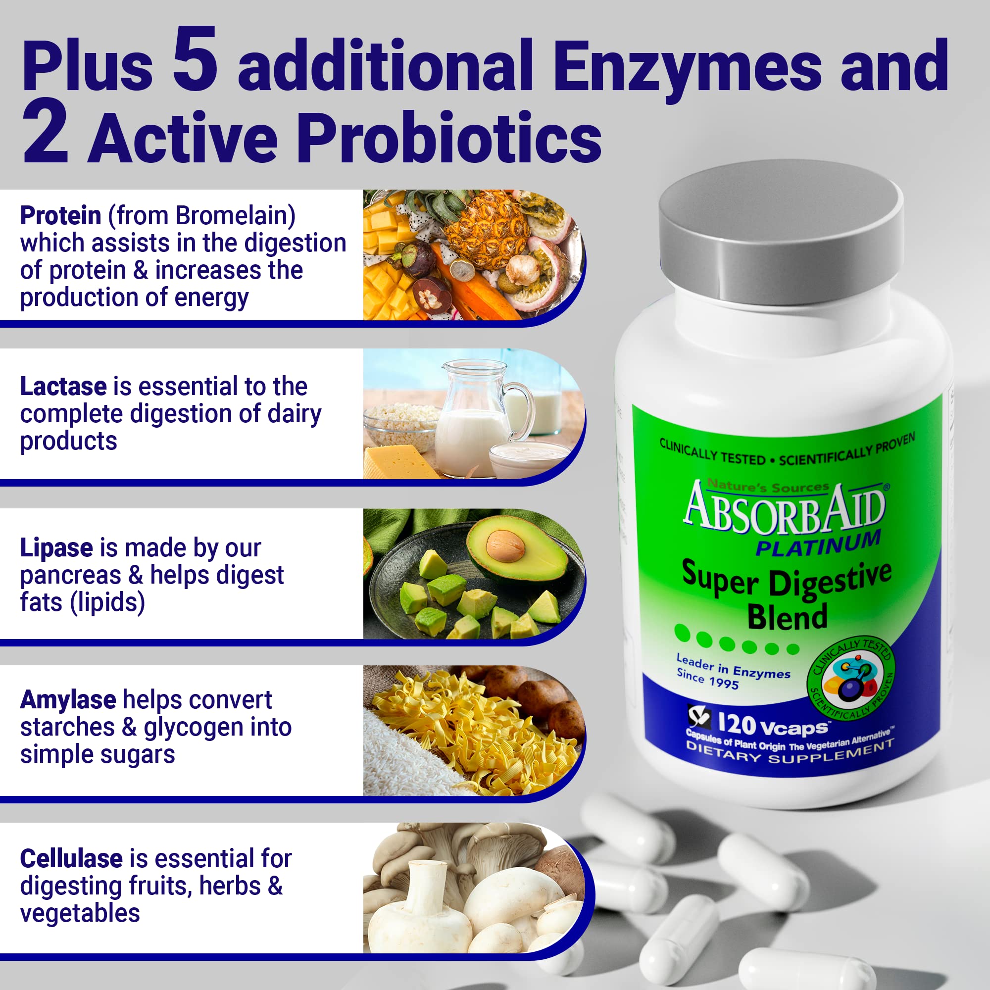 AbsorbAid Platinum capsules on counter ready to take with meals.