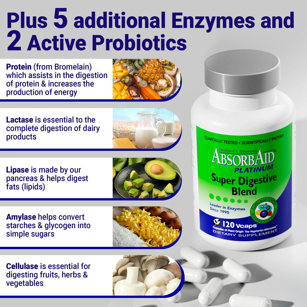 AbsorbAid Platinum capsules on counter ready to take with meals.