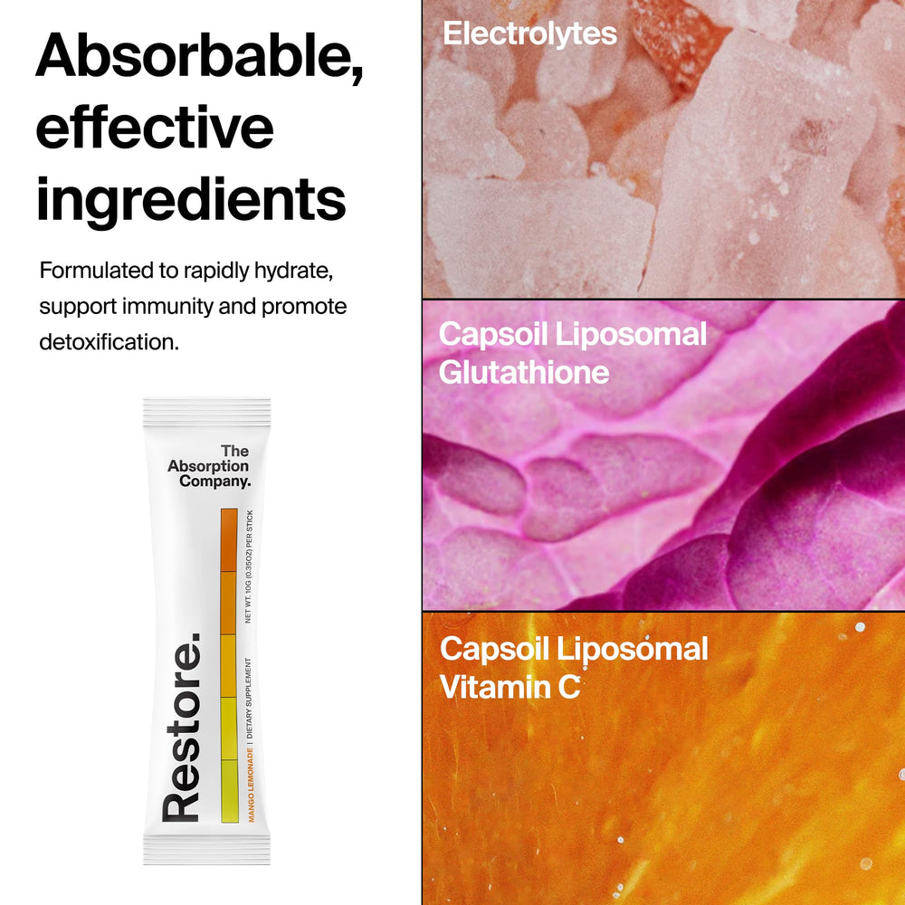 The Absorption Company capsoil vitamin C liposomal for immune-supporting hydration.