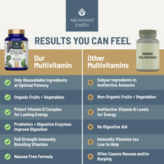 Abundant Earth digestive enzymes capsule image emphasizes easy digestibility