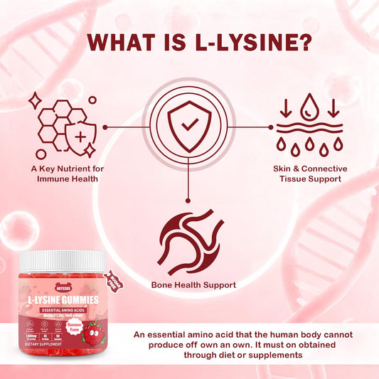 ABYSSUS Lysine Gummies bottle back, zinc, folate, and biotin for skin vitality