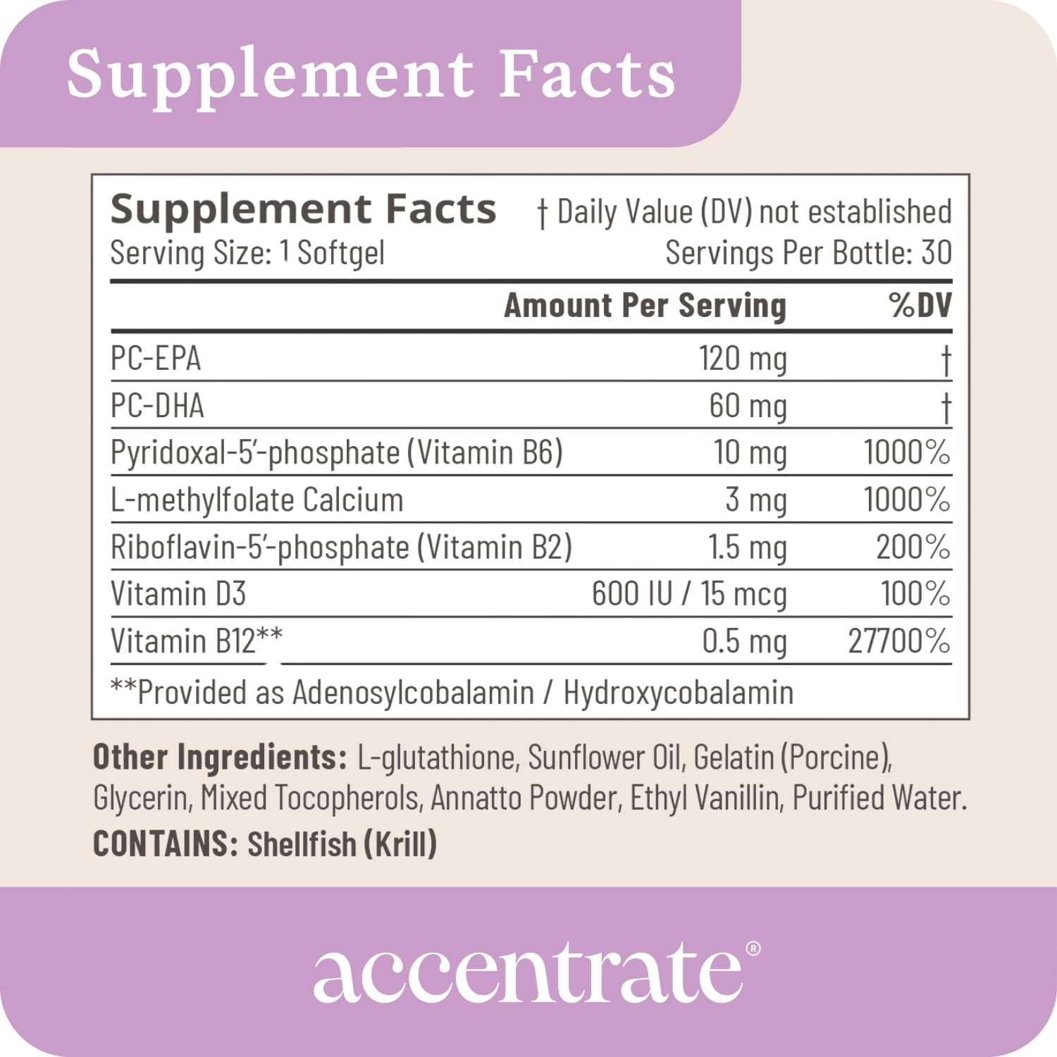 Accentrate methylfolate B vitamins combo, methylated vitamins for brain support.