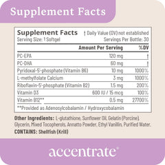 Accentrate methylfolate B vitamins combo, methylated vitamins for brain support.