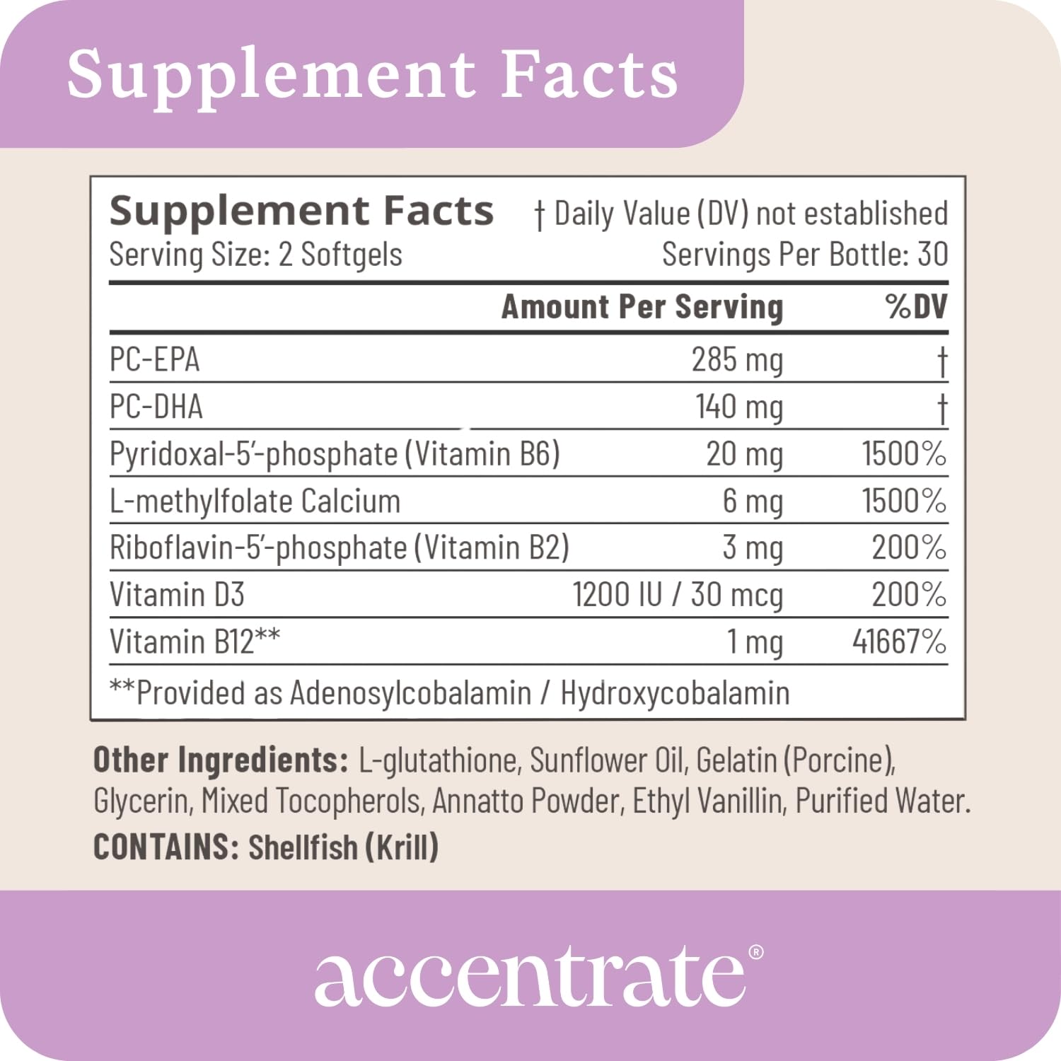 Accentrate110 p5p bottle features bioactive B vitamins.