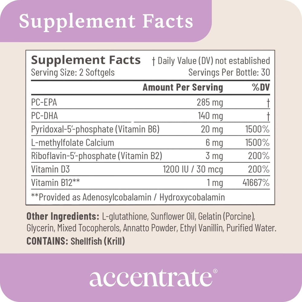 Accentrate110 p5p bottle features bioactive B vitamins.