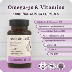 Accentrate110 riboflavin-b2 capsules suggest energy-support benefits.