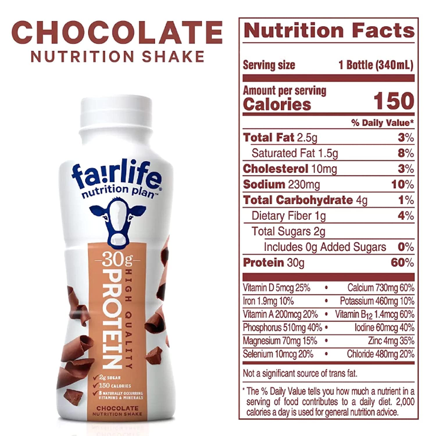 Accents Depot packaging for Fairlife shake 12-pack box
