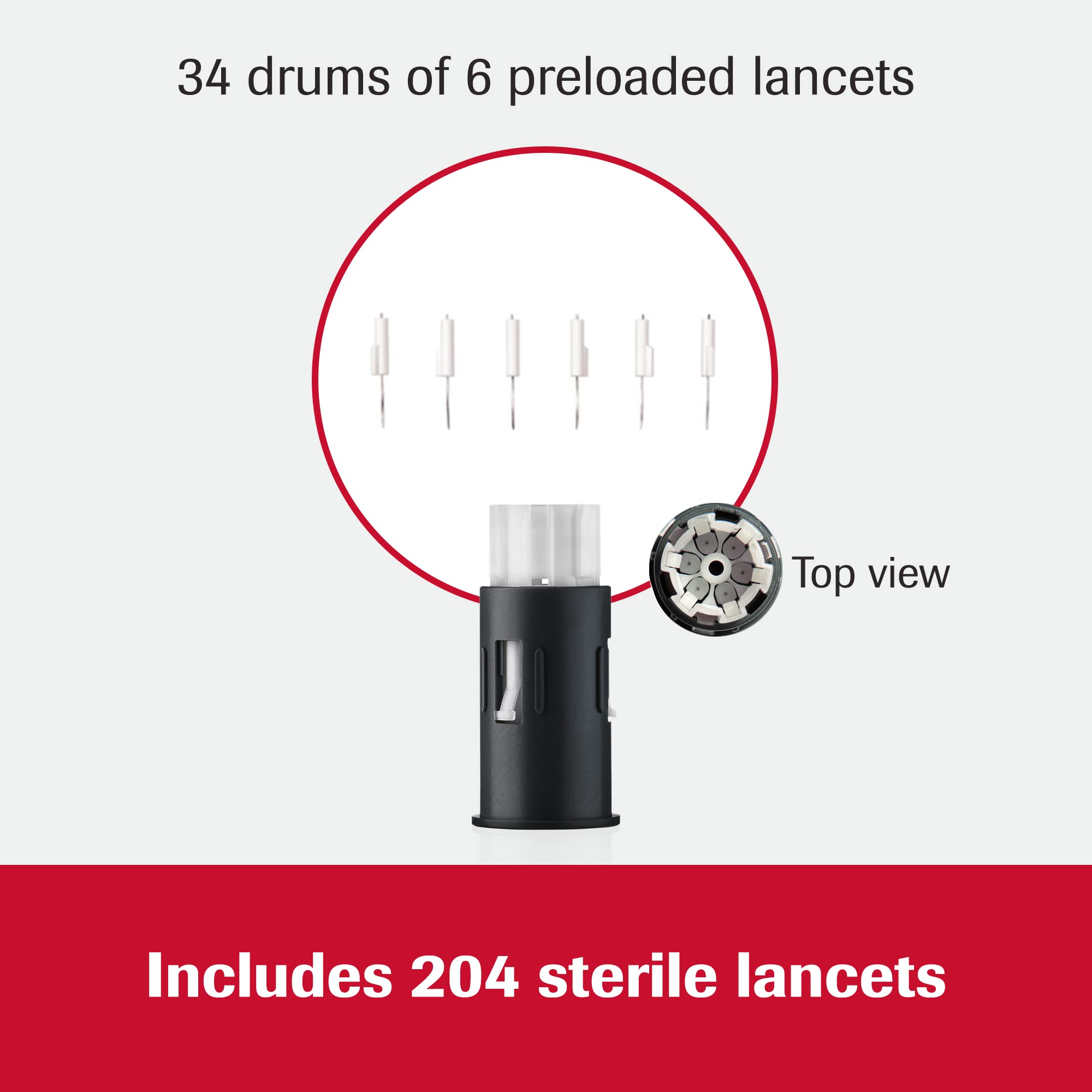 Accu-Chek lancets showing compatibility with the FastClix lancing device