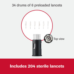 Accu-Chek lancets showing compatibility with the FastClix lancing device