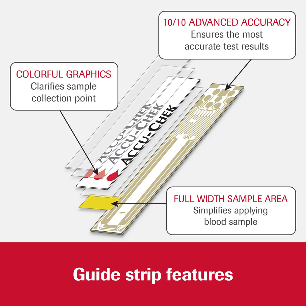 Compatibility with Accu-Chek Guide, Guide Me, and Guide Link meters.