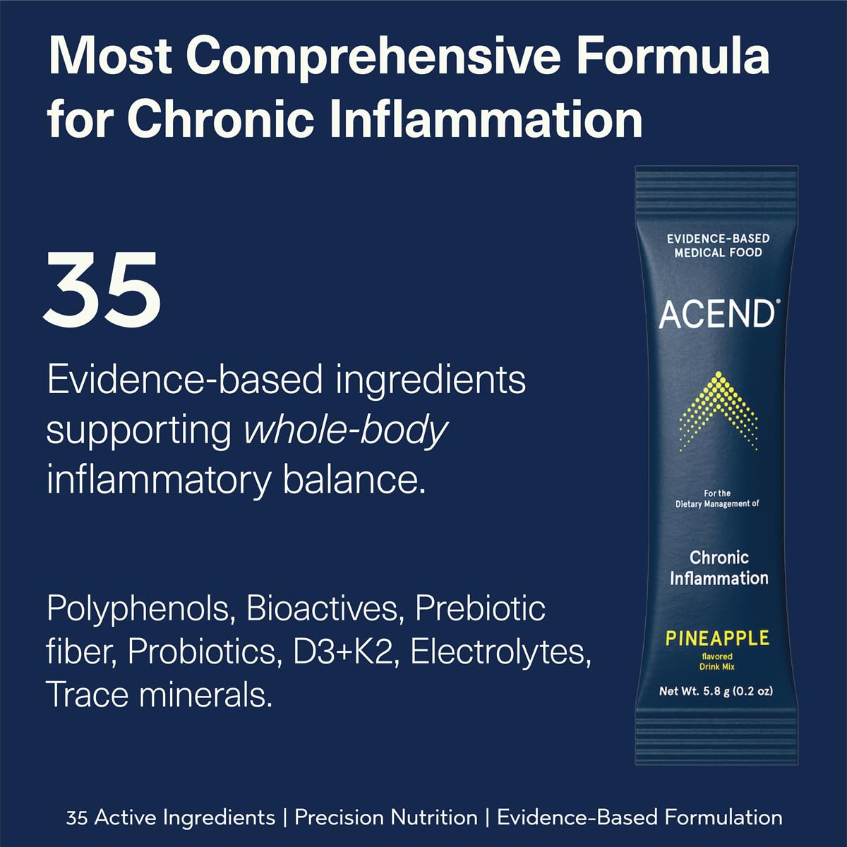 ACEND drink mix scoop showing quick, convenient preparation for hydration.