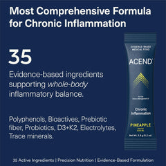 ACEND drink mix scoop showing quick, convenient preparation for hydration.