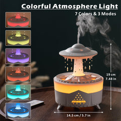 AChoice4U timer options support 2H, 4H, and 8H diffusion cycles