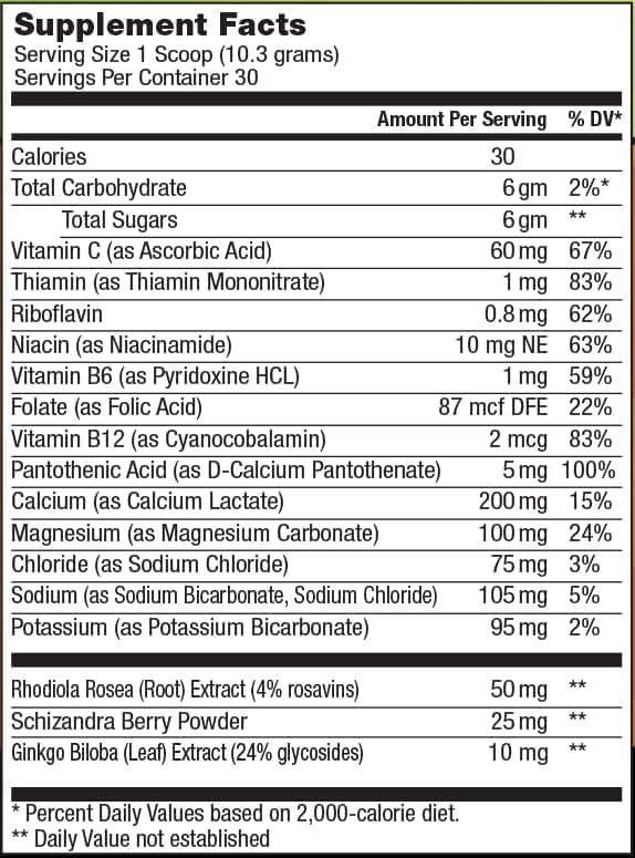 Acli-Mate tub beside travel gear for on-the-go hydration.