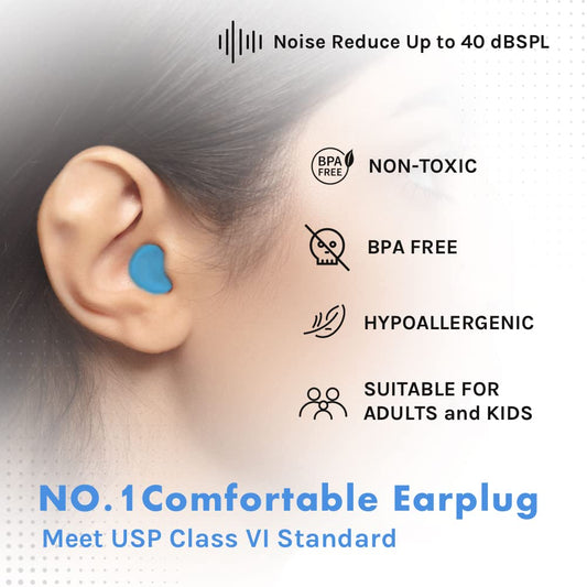 Acousdea ear plugs fit all ear sizes for secure wear during long sessions.