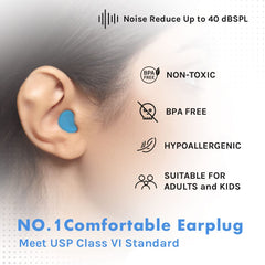Acousdea ear plugs fit all ear sizes for secure wear during long sessions.