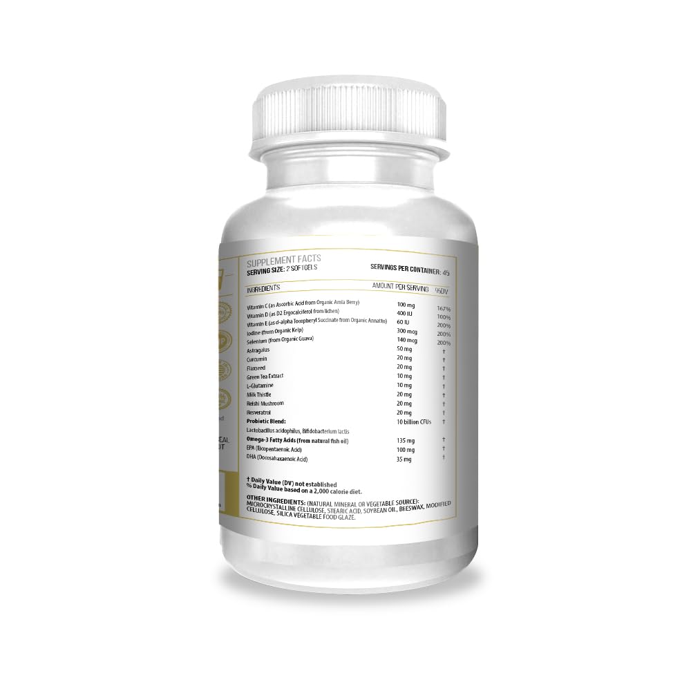 ACTIF liposomal delivery illustration highlighting enhanced nutrient absorption