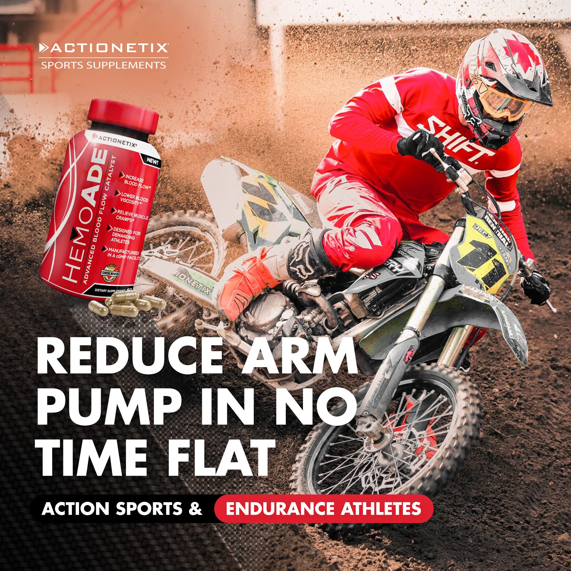 Actionetix HemoAde capsules closeup for on-the-go support.