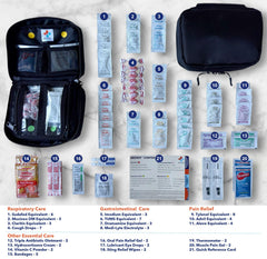 Actis Care MediKit packaging demonstrates 20 essential medications in unit-dose packets.