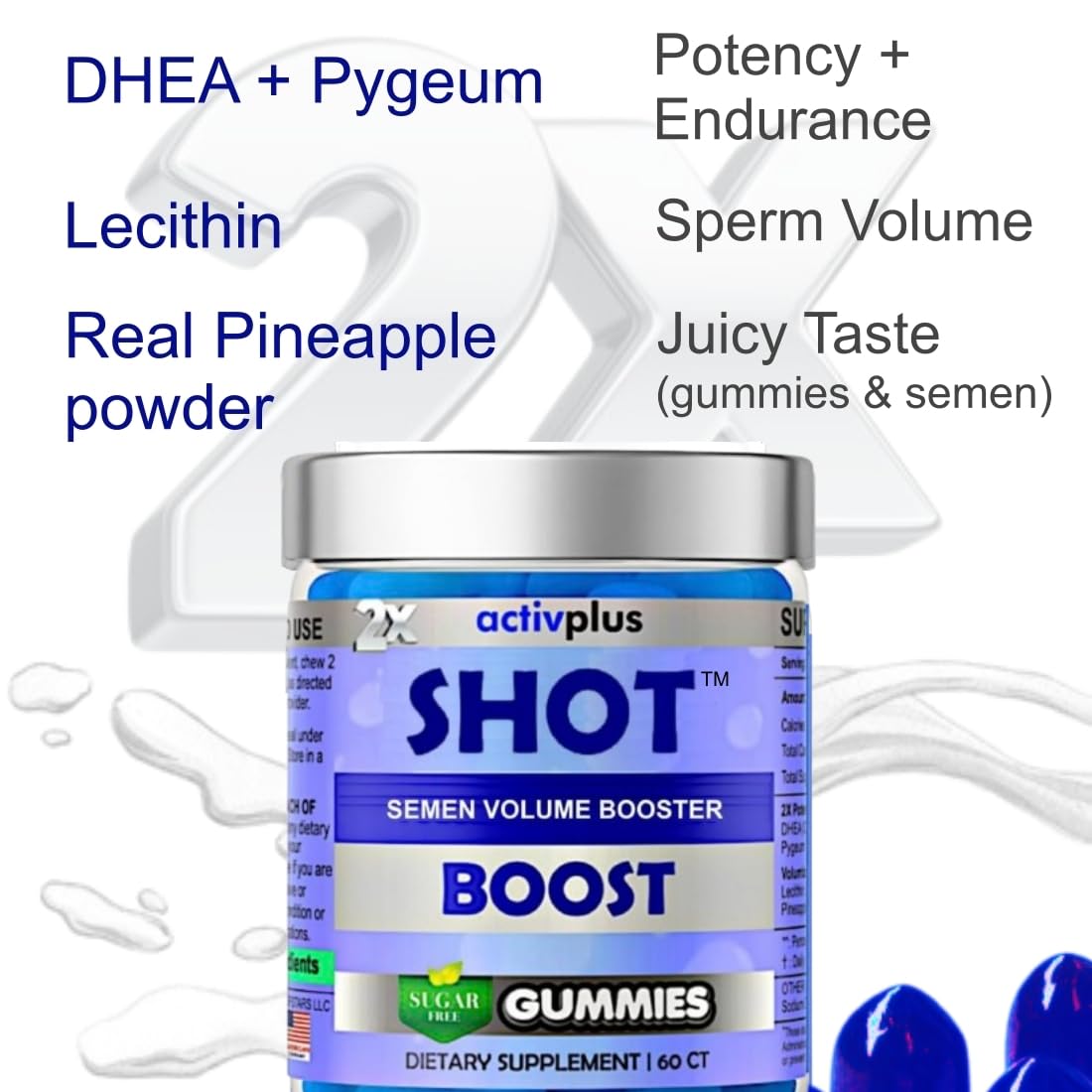 ACTIV PLUS lecithin ingredient emphasizes clinically tested level for seminal fluid support