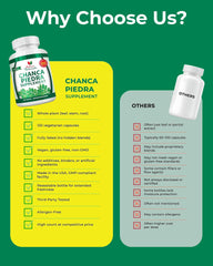 Activa Naturals packaging box highlighting quality and heritage