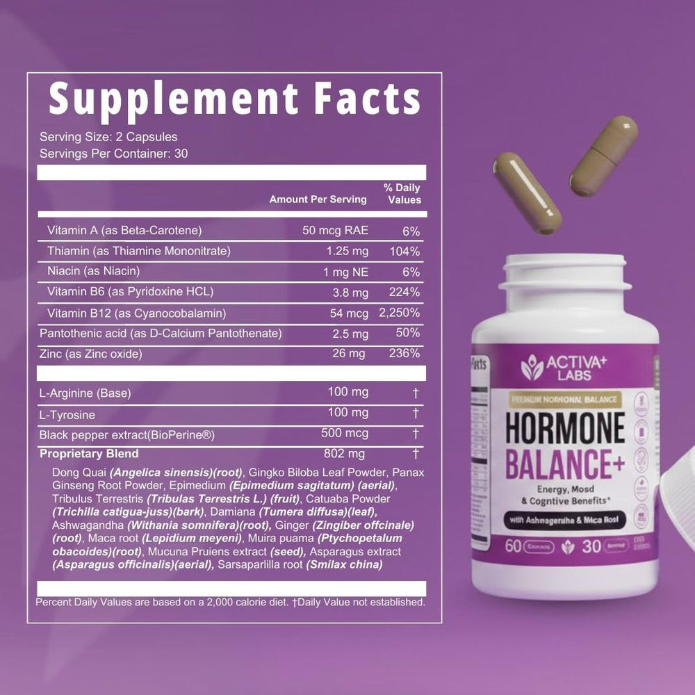 Activa Labs Hormone Balance ingredient graphics highlighting adaptogens and nutrients