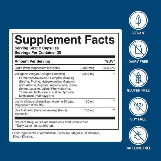 ActivatedYou BioCollagen Complex daily capsules emphasize easy two-per-day routine for consistent skincare support and mobility.