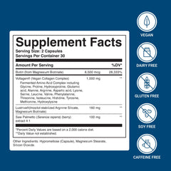 ActivatedYou BioCollagen Complex daily capsules emphasize easy two-per-day routine for consistent skincare support and mobility.