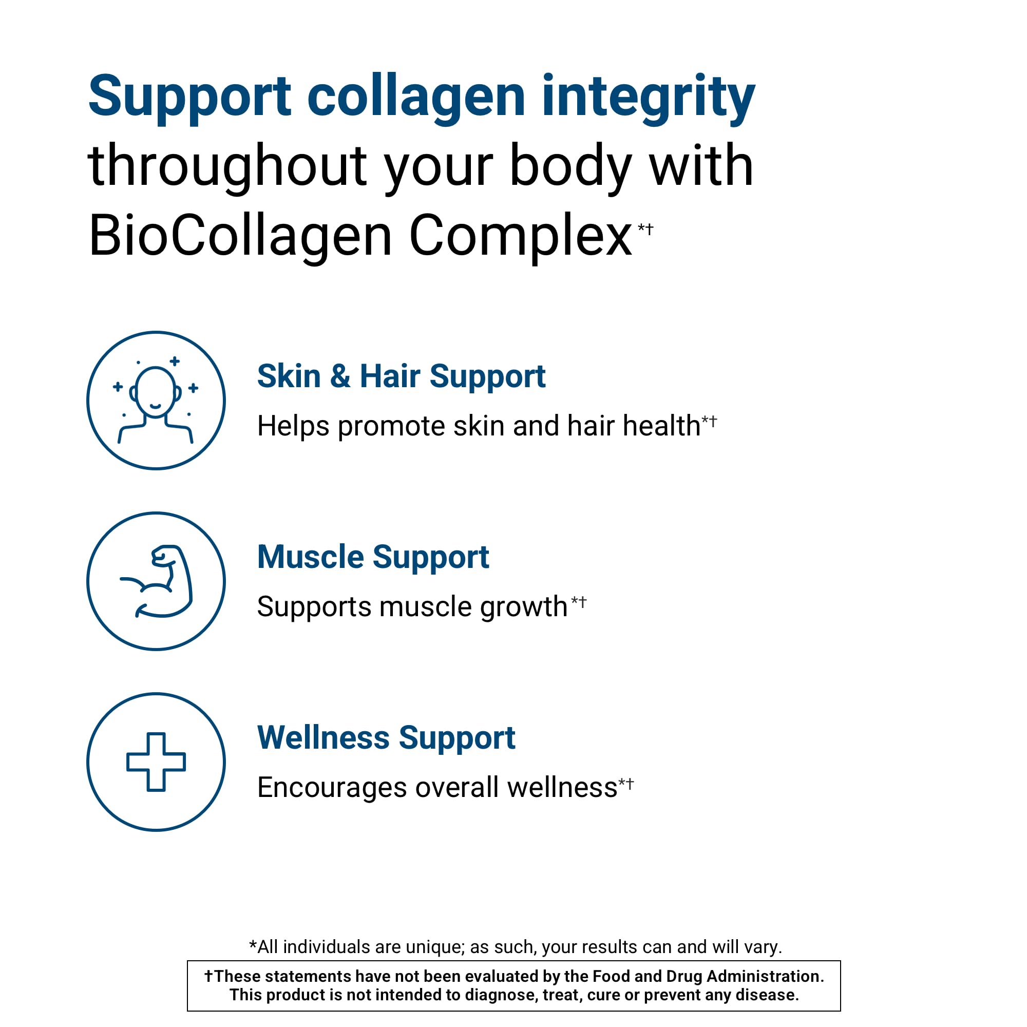 ActivatedYou BioCollagen Complex ingredients highlight biotin and Lustriva for enhanced beauty support daily.