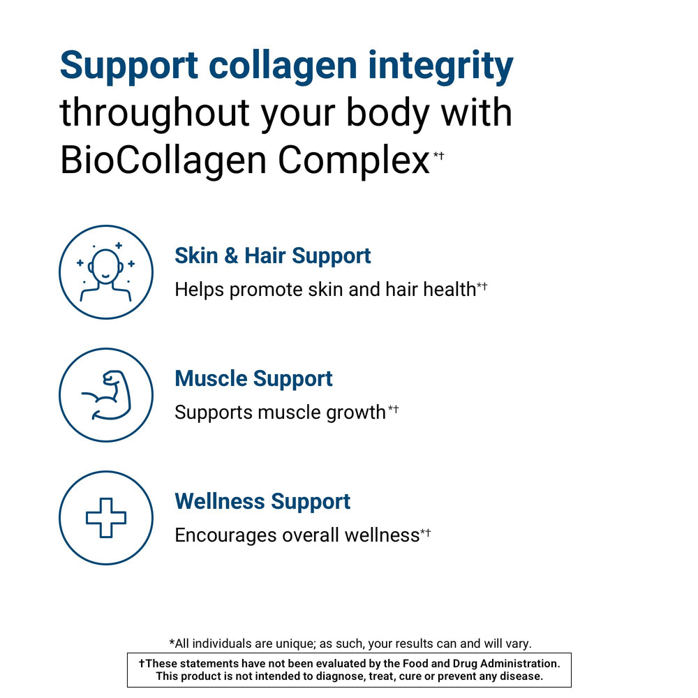 ActivatedYou BioCollagen Complex ingredients highlight biotin and Lustriva for enhanced beauty support daily.