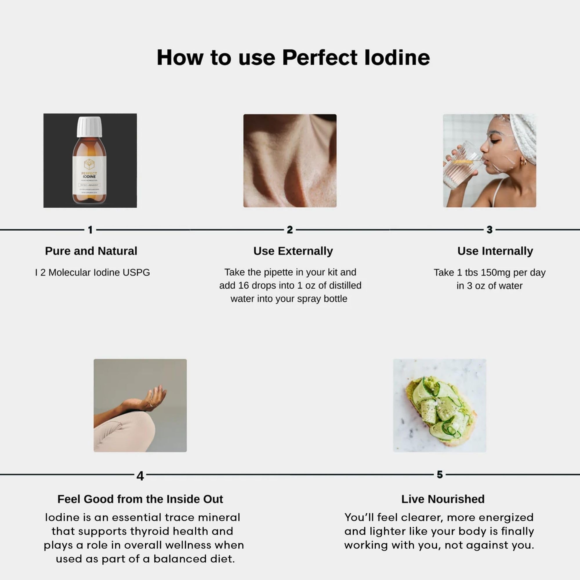 Activation iodine produced in a GMP North America facility for safety.