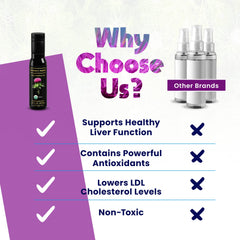 ACTIVATION bottle with skincare imagery, suggesting skin and hair nourishment.