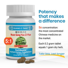 ActiveHerb 5:1 concentration tablet emphasizing potency in a compact form.