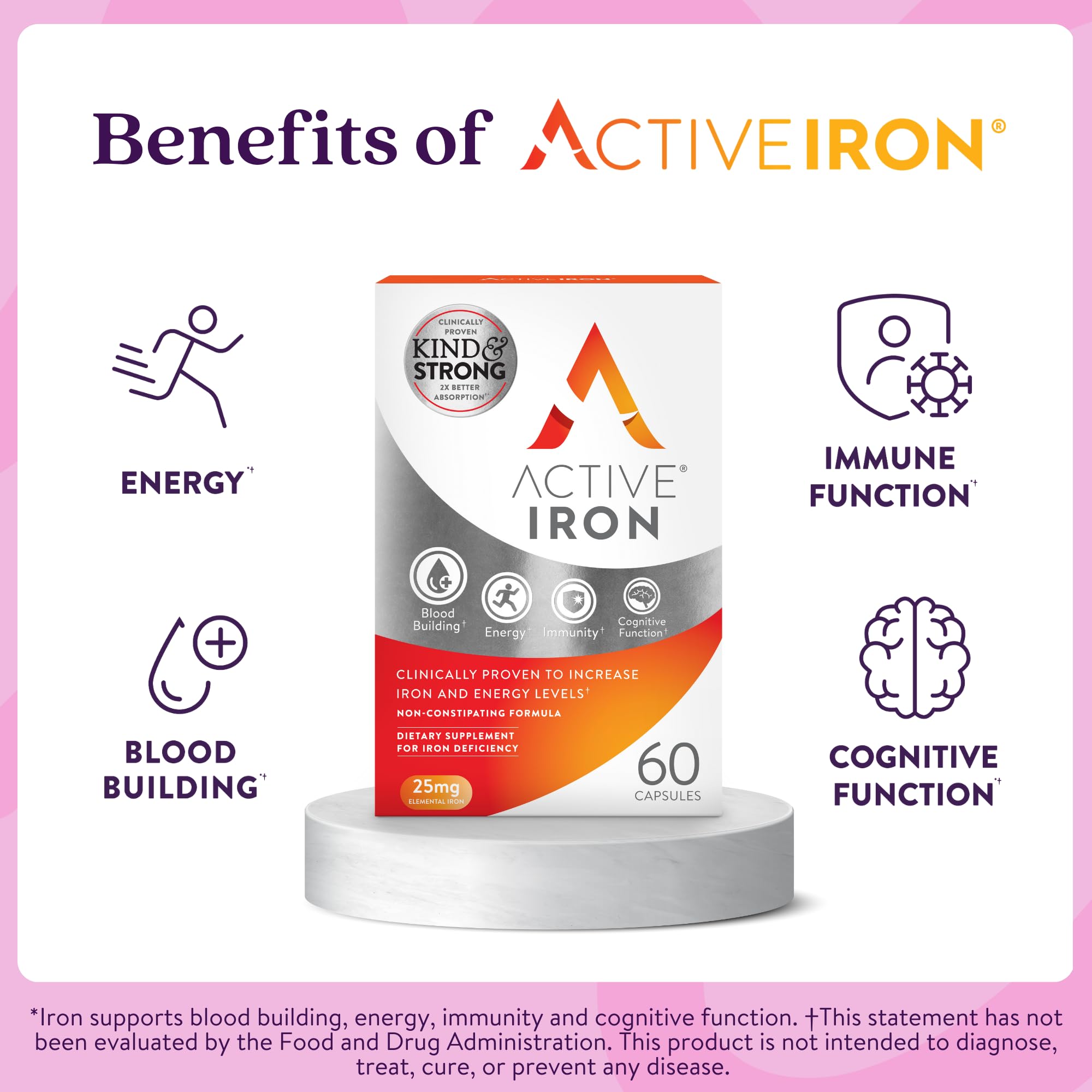 Active Iron bottle with a glass suggests a simple daily habit.