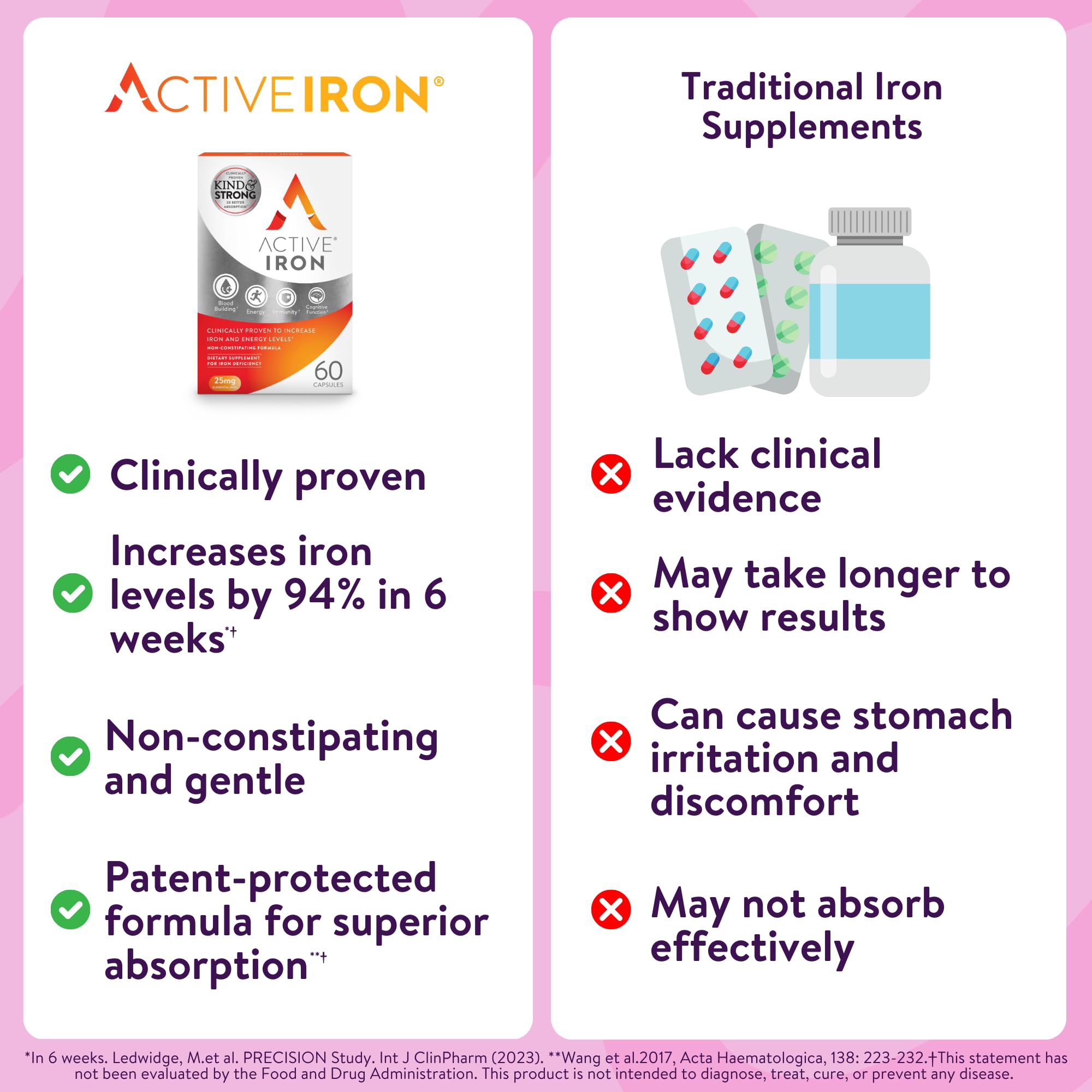Active Iron capsule against a dark background hints at certification and quality.