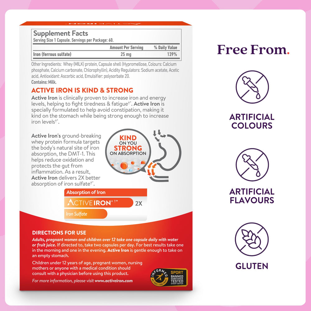 Active Iron capsules ready for a gentle daily routine.