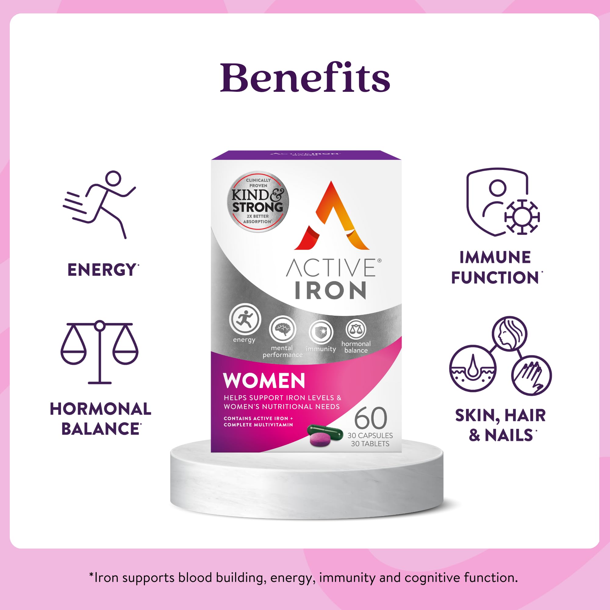 Active Iron packaging box with brand logo