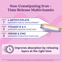 Active Iron Prenatal label close-up, time-release vitamin details