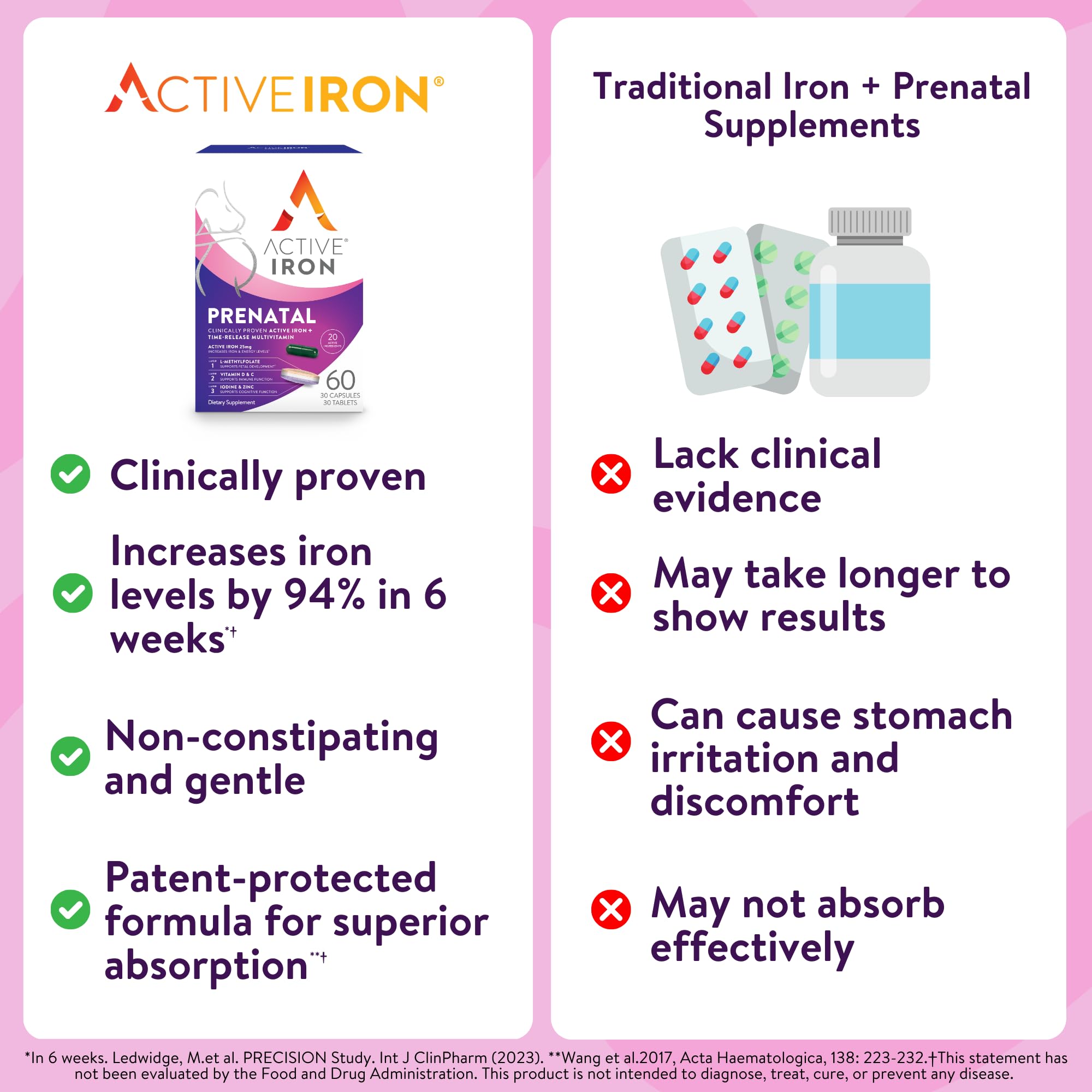 Active Iron Prenatal tablets and capsules, dual-format nutrients for pregnancy support