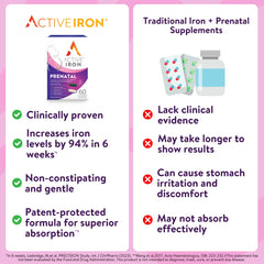 Active Iron Prenatal tablets and capsules, dual-format nutrients for pregnancy support