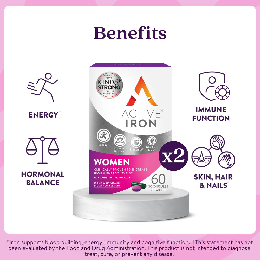 ACTIVEIRON tablets inside blister pack for daily dosage