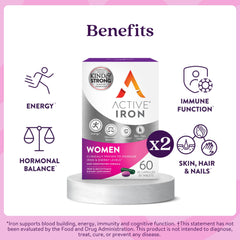 ACTIVEIRON tablets inside blister pack for daily dosage