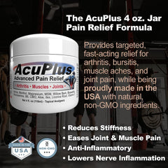 AcuPlus cream texture swirl illustrating non-greasy absorption for quick comfort.